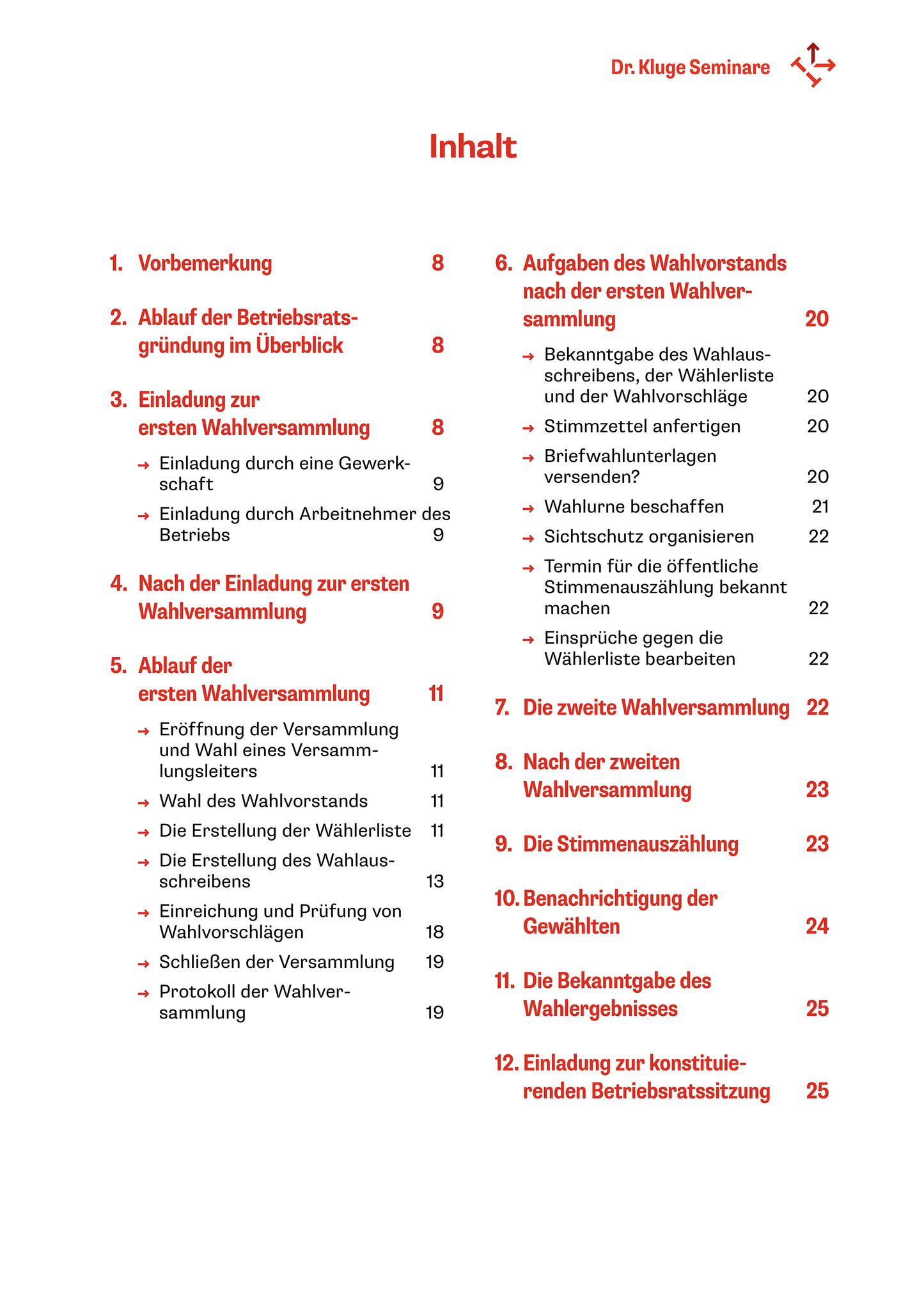 Betriebsrat gründen in Betrieben mit bis zu 100 Arbeitnehmern