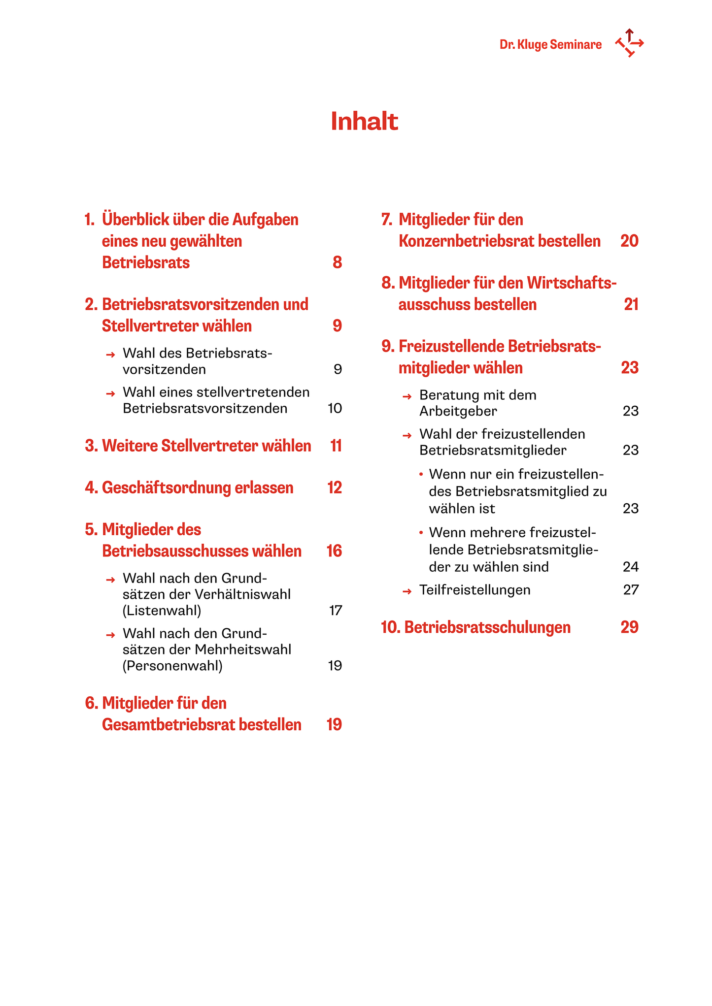 Die ersten Aufgaben eines neu gewählten Betriebsrats